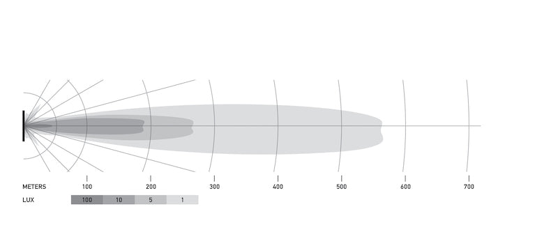 Hella Universal Black Magic 32in Thin Light Bar - Driving Beam - awdtuningtx