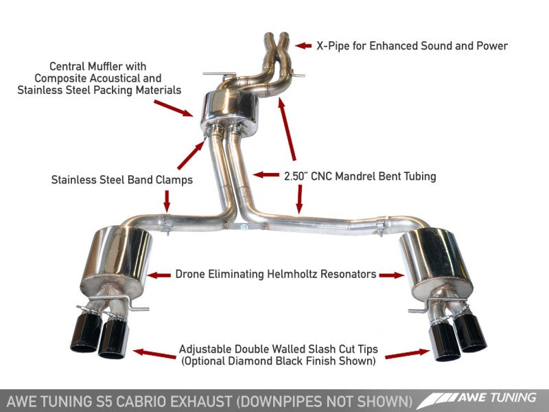 AWE Tuning Audi B8.5 S5 3.0T Touring Edition Exhaust System - Polished Silver Tips (102mm) - awdtuningtx