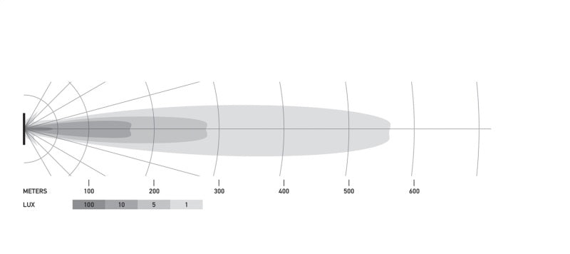 Hella Universal Black Magic 20in Thin Light Bar - Driving Beam - awdtuningtx