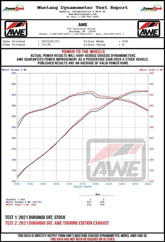 AWE Tuning 18-23 Dodge Durango SRT & Hellcat Touring Edition Exhaust - Diamond Black Tips - awdtuningtx
