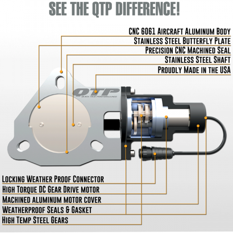 QTP 5in Bolt-On QTEC Electric Cutout Valve - Single - awdtuningtx