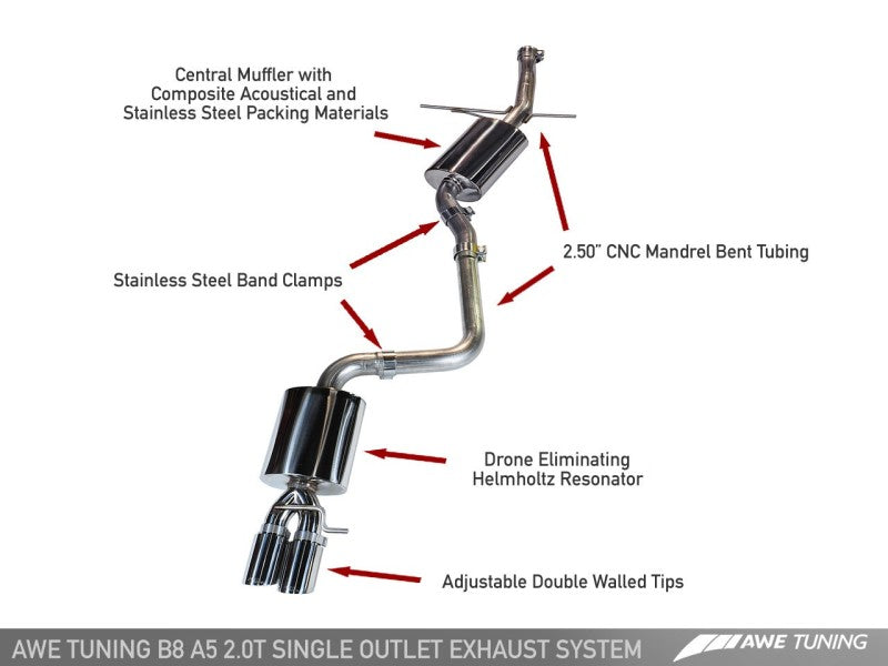 AWE Tuning Audi B8 A5 2.0T Touring Edition Single Outlet Exhaust - Diamond Black Tips - awdtuningtx